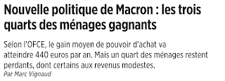 Acte XII: la victoire des Gilets Jaunes (613ème semaine)