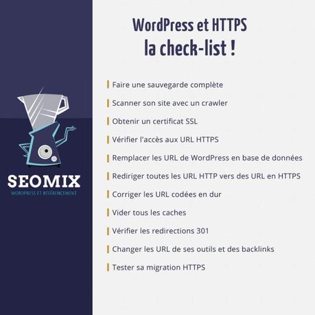 HTTPS et WordPress : le guide