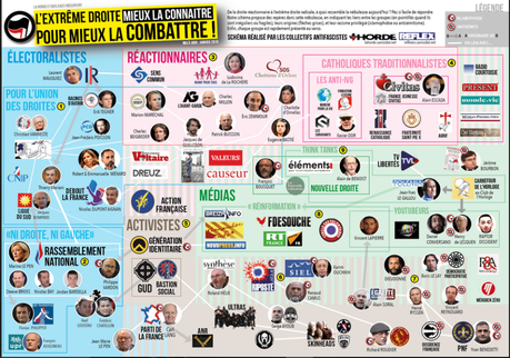 « Attaque des #GiletsJaunes par des antifas » : démontage d’une #fakenews… (utile à qui ?) « Attaque des #GiletsJaunes par des antifas » : démontage d’une #fakenews… (utile à qui ?)