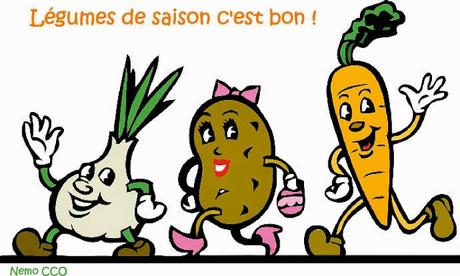 Idees De Recettes De Legumes De Fevrier Panier Du Marche Saison