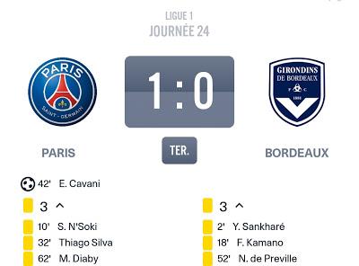 PSG vs Bordeaux : El Maldito et les ballons de plomb