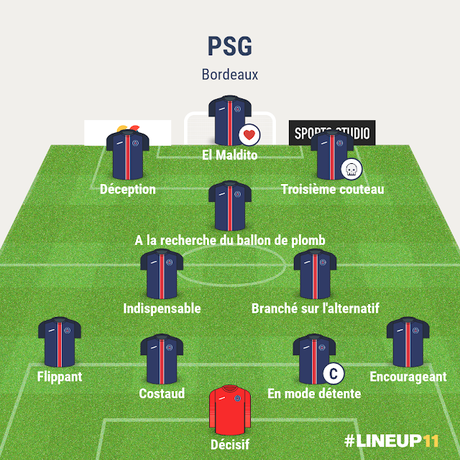 https://feuilledematch.blogspot.com/2019/02/psg-vs-bordeaux-el-maldito-et-les.html