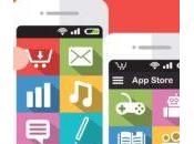 l’App Store Optimization applications mobiles”