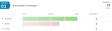 Jeudi Citation 2019 #7