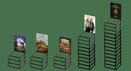 Fin de Série #15 Fin de Série #15