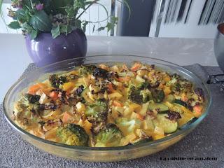 http://recettes.de/legumes-rotis-au-four