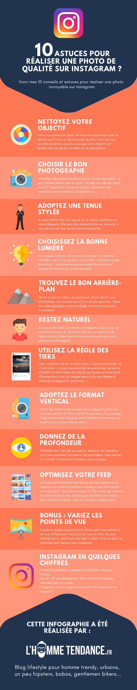 10 astuces pour réaliser une photo de qualité sur Instagram