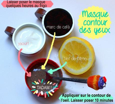 Astuce beauté naturel