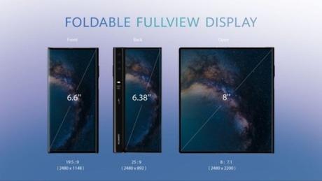MWC 2019 : Huawei présente le Mate X, un nouveau smartphone.