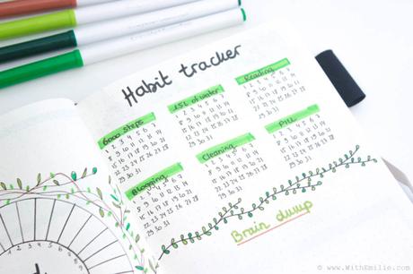 Mon Bullet Journal de Mars | De la verdure sur les pages