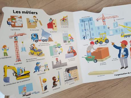 Nouvelle collection Mes docs en forme ♥ ♥ ♥ : Le chantier - Le monde - Les dinosaures - Les pompiers ♥ ♥ ♥