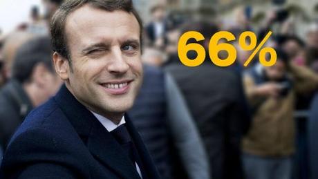 Président...pas par hasard