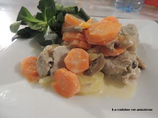 http://recettes.de/filet-mignon-aux-2-carottes