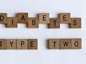 #thelancetdiabetesandendocrinology #diabètedetype2 #GLP1 #SGLT2 Administration d’une dose monohebdomadaire d’un analogue glucagon-like peptide-1 (GLP-1) comme complément traitement diabète type (SUSTAIN essai randomisé contrôlé pa...