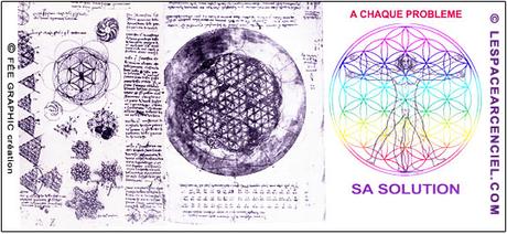 A chaque problème sa solution