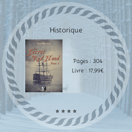 Le secret de Red Hood #1 » Zita Kalman