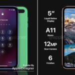 concept 3D ipod 150x150 - Apple : Un nouvel iPod touch révélé par iOS 12.2 ?