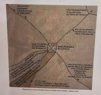 Rêves aborigènes et insulaires d’Australie à la Maison des Arts d'Antony (92)