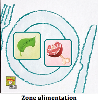 Concept Kids Animaux, adaptation pour les enfants du fameux best seller chez Repos Production