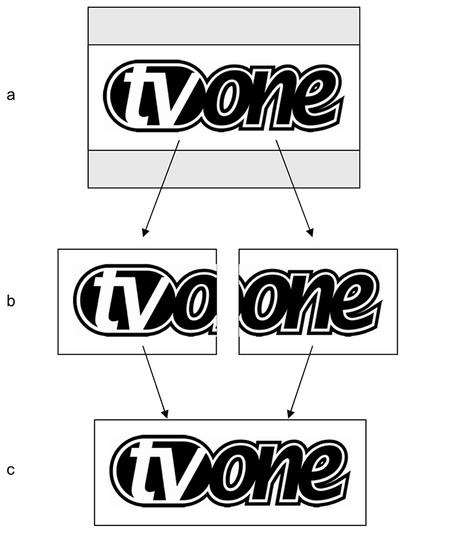 tvONE C2-2450A : un processeur vidéo dédié au edge blending