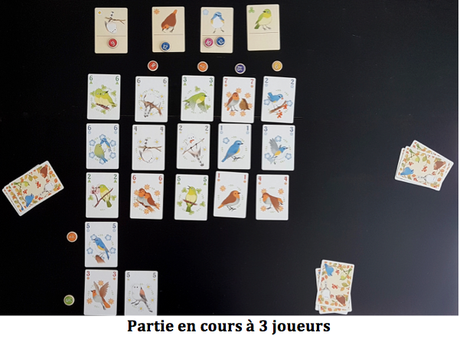 Songbirds, redécouvrez l’expression avoir un appétit d’oiseau chez Pixie Games