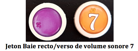 Songbirds, redécouvrez l’expression avoir un appétit d’oiseau chez Pixie Games