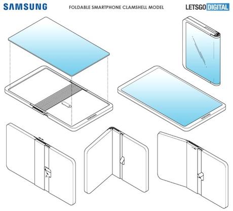 Un nouveau brevet pour Samsung.