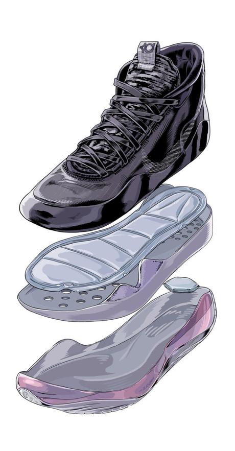 Nike Basketball présente les détails de la nouvelle KD12 Nike KD12