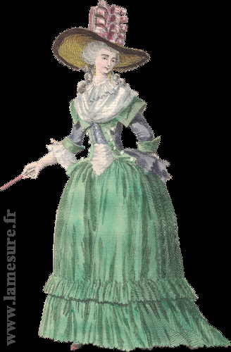 Mode féminine en octobre 1786 !