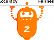 pour corriger biais score crédit