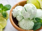 Sorbet mojito citron thermomix