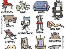 Chaises musicales