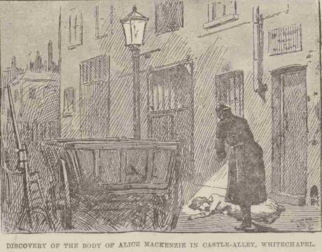 Les Meurtres de Whitechapel