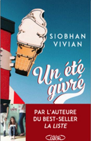 Bilan mars 2019. Bilan mars 2019.