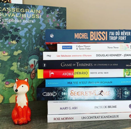 [Bilan mensuel] • Mars • 2019/03