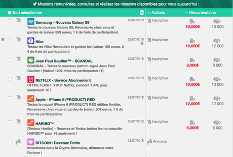 Comment gagner de l’argent quand on est étudiant?