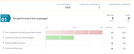 Jeudi Citation 2019 #14