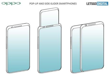 OPPO depose un brevet de smartphone avec un second écran rétractable !