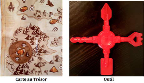 les outils de Trésor X de Asmokids