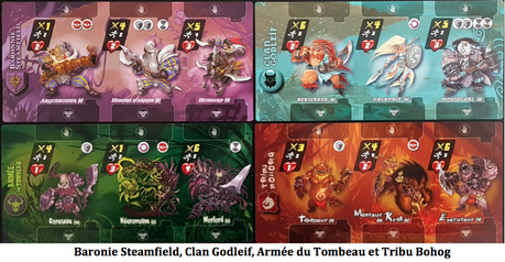 Clash Of Rage, les elfes vont déguster avec La Boîte de Jeu et Origames