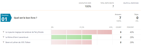 Jeudi Citation 2019 #15