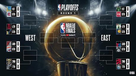 Les 5 questions autour des NBA Playoffs 2019