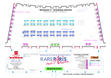 RARE 2019 Paris : Retour Complet