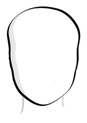 Physionomie du Visage