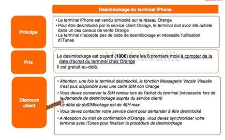 orange-iphone-désimlockage