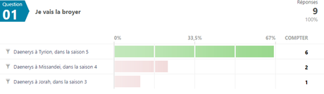 Jeudi Citation 2019 #16
