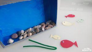 Activité manuelle : Réaliser un aquarium