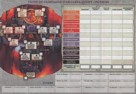 Affrontez les Enfers d’Arcadia Quest Inferno chez Edge