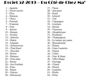 Projet 52-2019 #17 – Chocolat