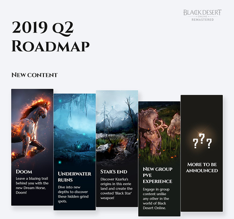 Pearl Abyss dévoile sa feuille de route pour le second trimestre de Black Desert Online ! Pearl Abyss dévoile sa feuille de route pour le second trimestre de Black Desert Online !